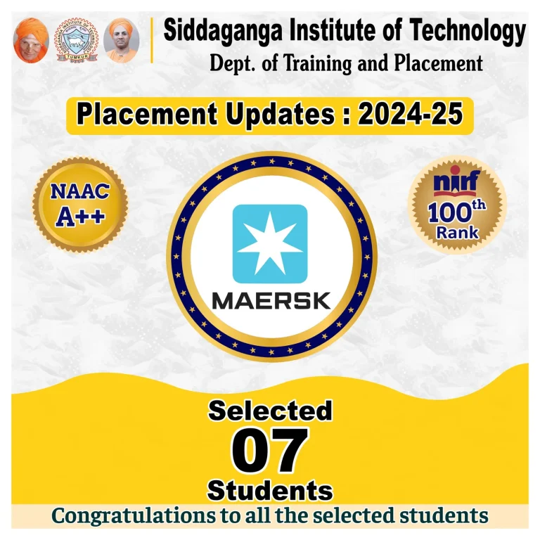 2025 placed student